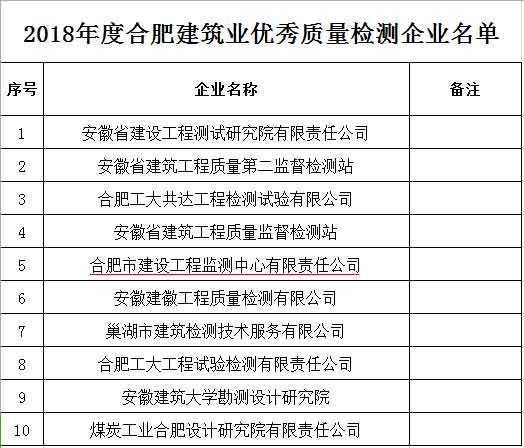 南宫·NG28(中国)相信品牌力量有限公司