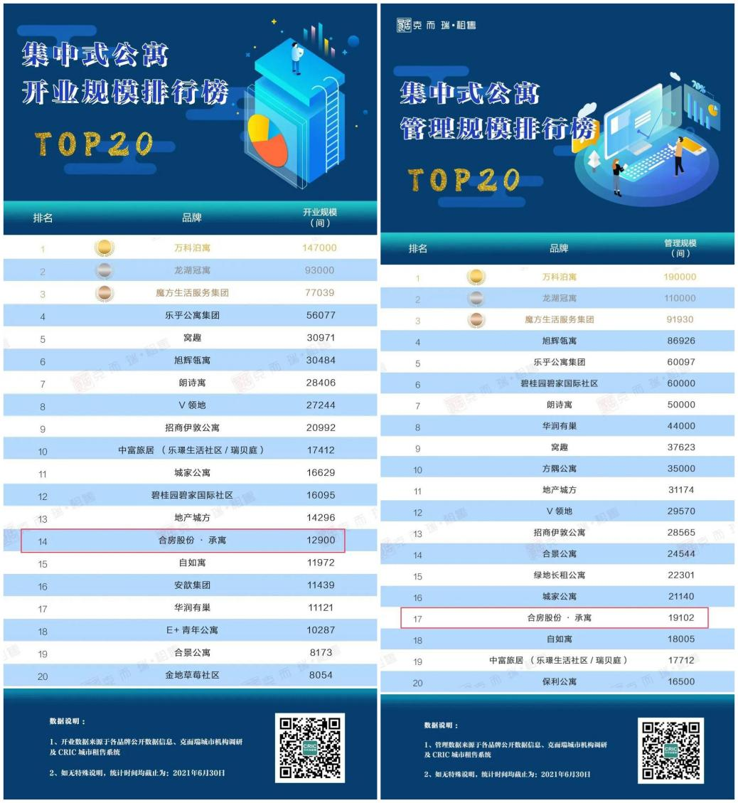南宫·NG28(中国)相信品牌力量有限公司