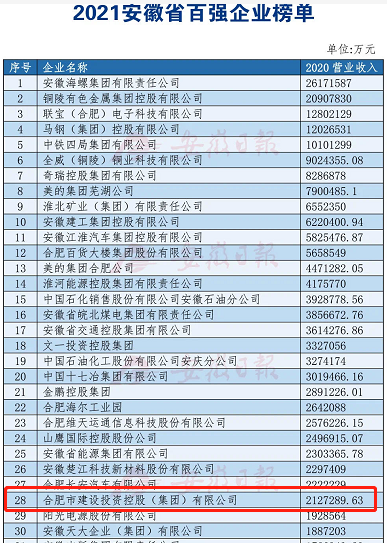 南宫·NG28(中国)相信品牌力量有限公司