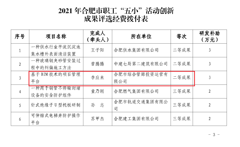 南宫·NG28(中国)相信品牌力量有限公司