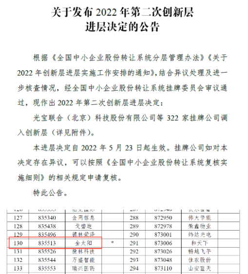 南宫·NG28(中国)相信品牌力量有限公司