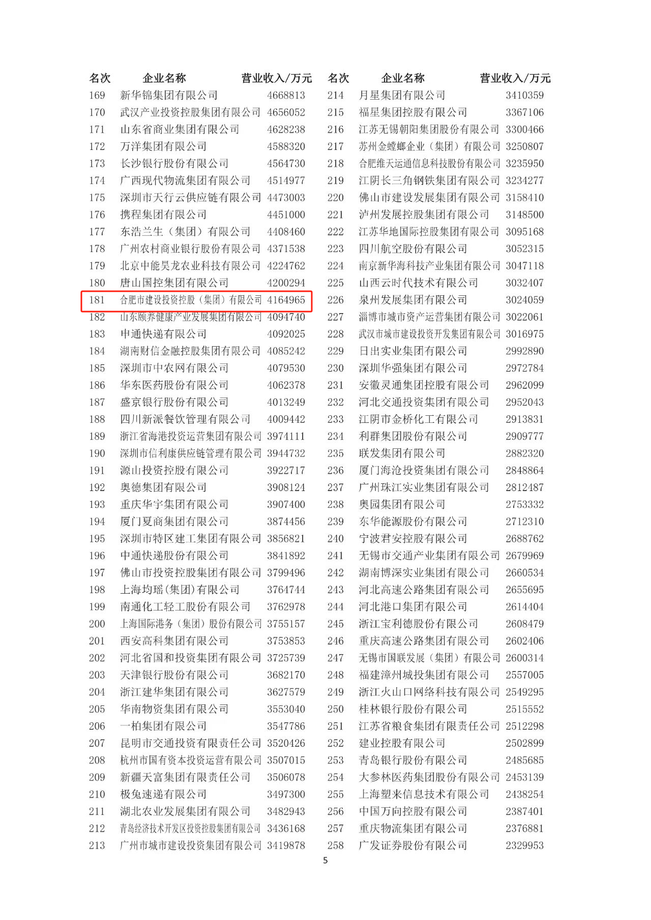 南宫·NG28(中国)相信品牌力量有限公司